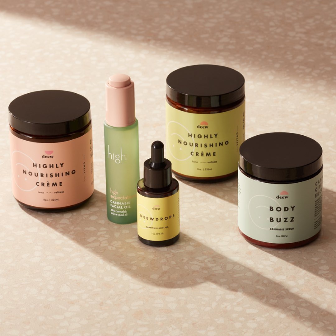 Ecowater water treatment system. Tap through. Tap through. Ecowater home water treatment. Средний ctr inapp тревел.